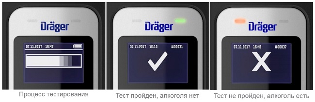 Алкотестер 